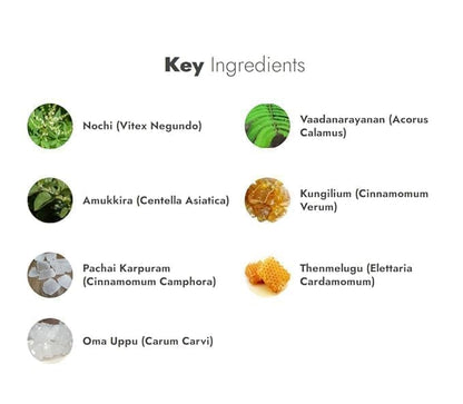 Instant Herbal Relief Massage Gel