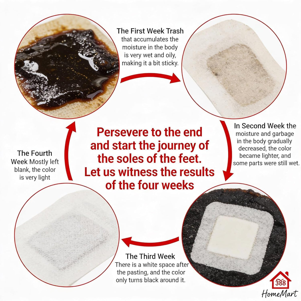 Nighttime Detox & Foot Relaxation Pads